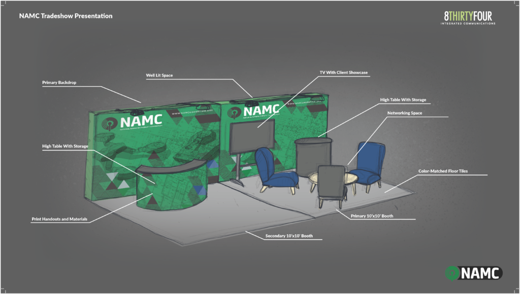 An illustration of the NAMC trade booth