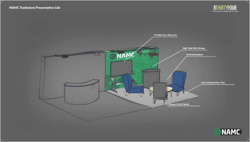 An illustration of the NAMC trade show booth with half of it finished